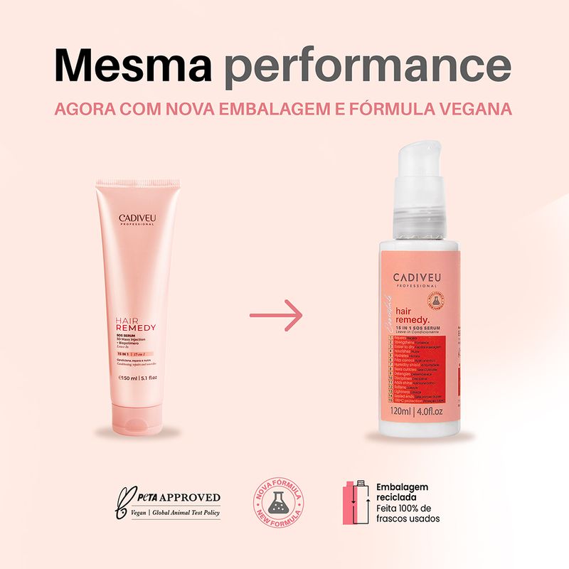 Leave-in-Serum-SOS-Cadiveu-Essentials-Hair-Remedy-120-ml