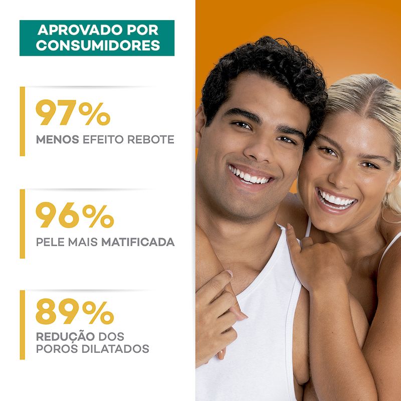 Gel-de-Limpeza-Facial-Darrow-Actine-Oil-Control-240-g-Resultado