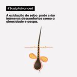 Shampoo-L-Oreal-Professionnel-Serie-Expert-Scalp-Advanced-Dermo-Purifier-1500-ml-Resultado