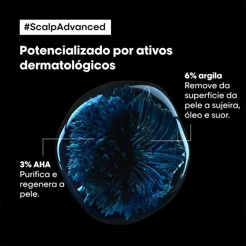 Shampoo-L-Oreal-Professionnel-Serie-Expert-Scalp-Advanced-Dermo-Purifier-1500-ml-Ativos-Principais