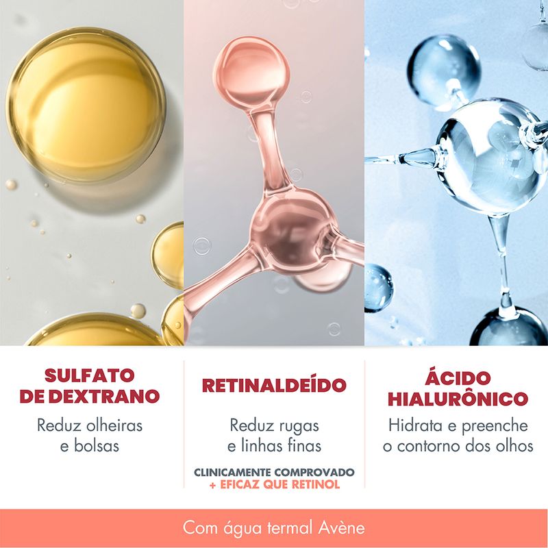 Creme-Anti-idade-para-Area-dos-Olhos-Avene-Retrinal-Eyes-15-ml-Beneficios