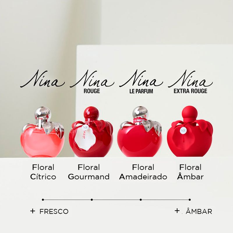 Perfume-Nina-Ricci-Nina-Le-Parfum-Feminino-Eau-de-Parfum-80-ml-Familia-3
