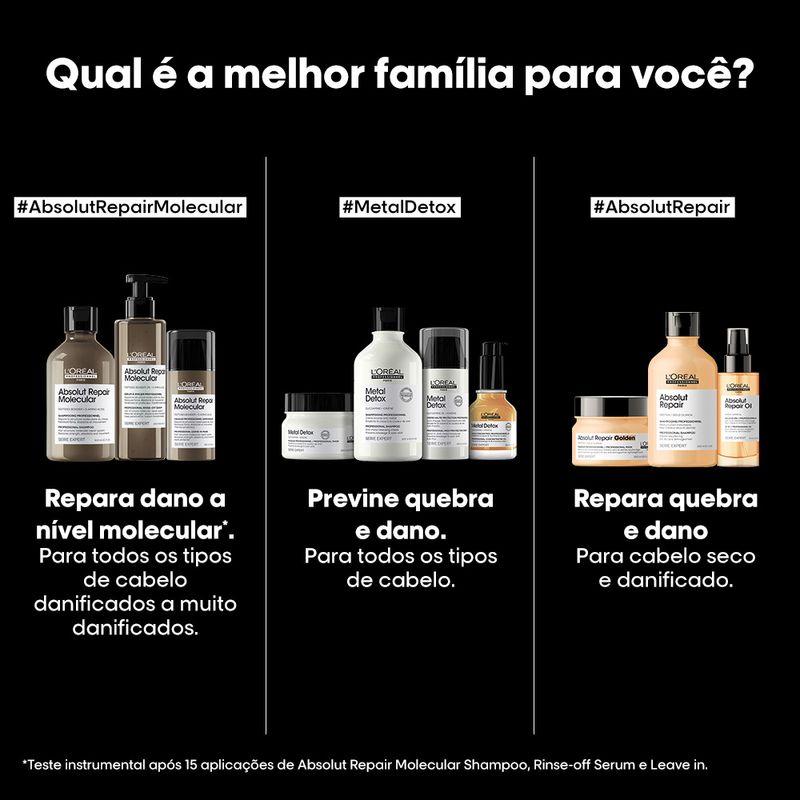 Shampoo-L-Oreal-Professionnel-Absolut-Repair-Molecular-500-ml-Familias