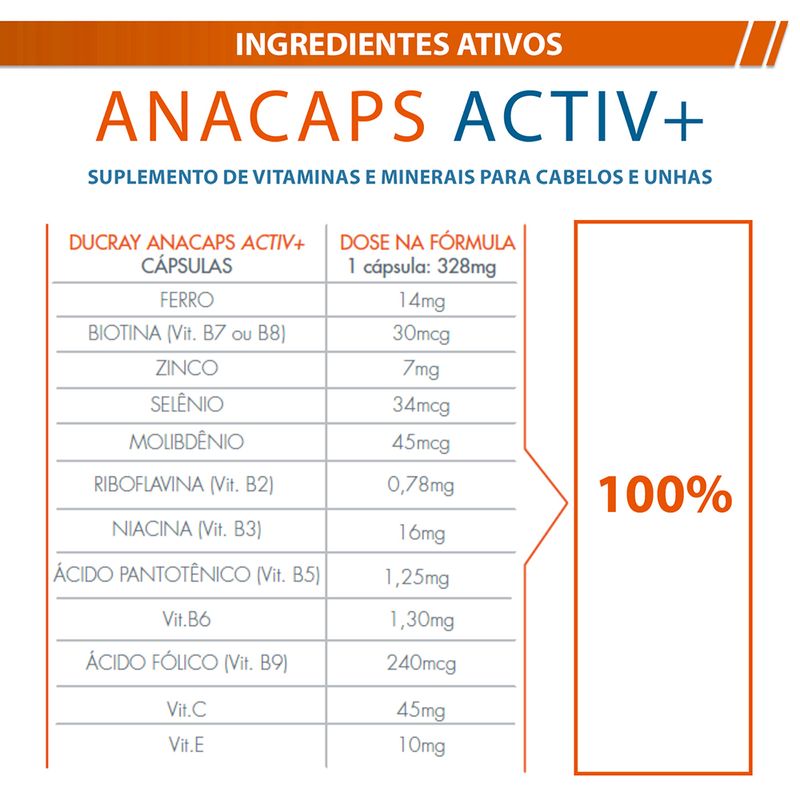 Suplemento-Alimentar-para-Cabelos-e-Unhas-Ducray-Anacaps-ACTIV--com-30-Capsulas-Ativos