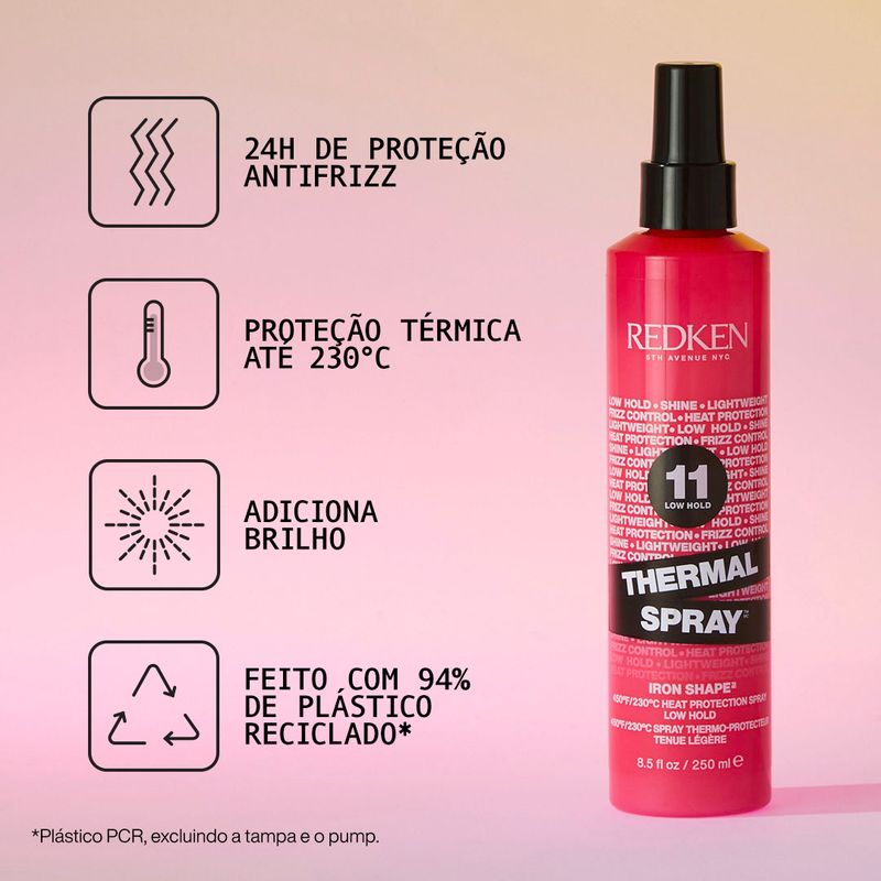 Protetor-Termico-Redken-Styling-Thermal-Spray-250-ml-Resultado