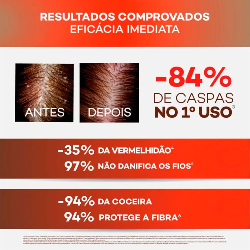 Shampoo-Darrow-Doctar-Plus-Anticaspa-120-ml-Antes-e-Depois