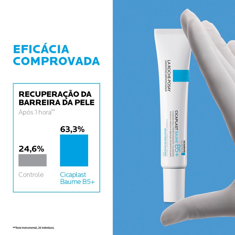 Creme-Calmante-Facial-La-Roche-Posay-Cicaplast-Baume-B5-20-ml-Eficacia