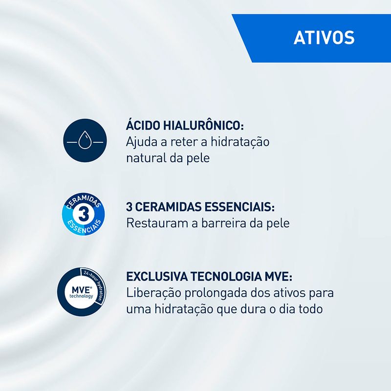 Locao-Hidratante-Facial-Cerave-50-ml-