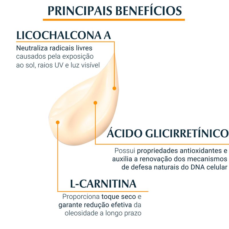 Protetor-Solar-Facial-Eucerin-Sun-Oil-Control-FPS-30-50-ml
