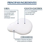 Locao-Hidratante-Eucerin-Ureia-Repair-400-ml