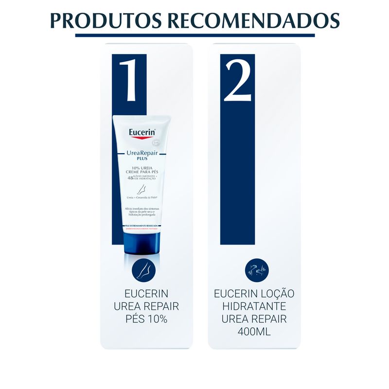 Locao-Hidratante-Eucerin-Ureia-Repair-400-ml