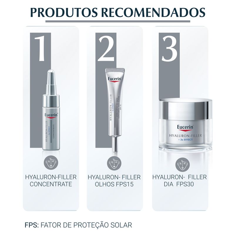Creme-Para-os-Olhos-para-os-Olhos-Anti-Idade-Eucerin-Hyaluron-Filler-15-ml