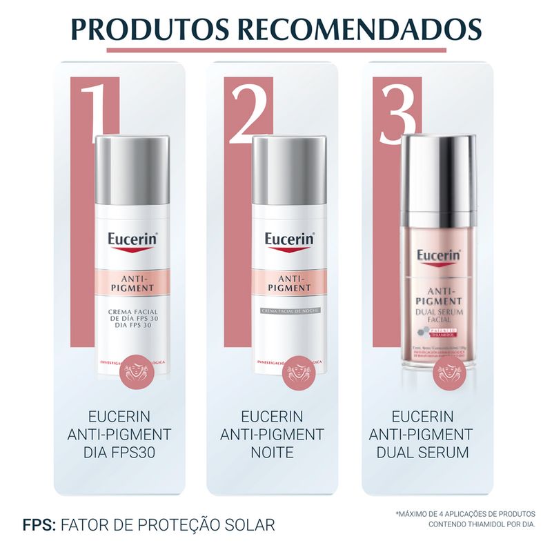 Creme-Clareador-para-as-Maos-Eucerin-Anti-Pigment-FPS-30-75-ml