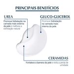 Creme-Hidratante-para-os-Pes-Eucerin-Ureia-Repair-100-ml