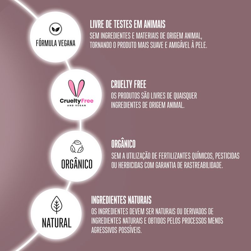 Shampoo-Anti-Residuos-Schwarzkopf-Professional-BC-Bonacure-Clean-Balance-1000-ml