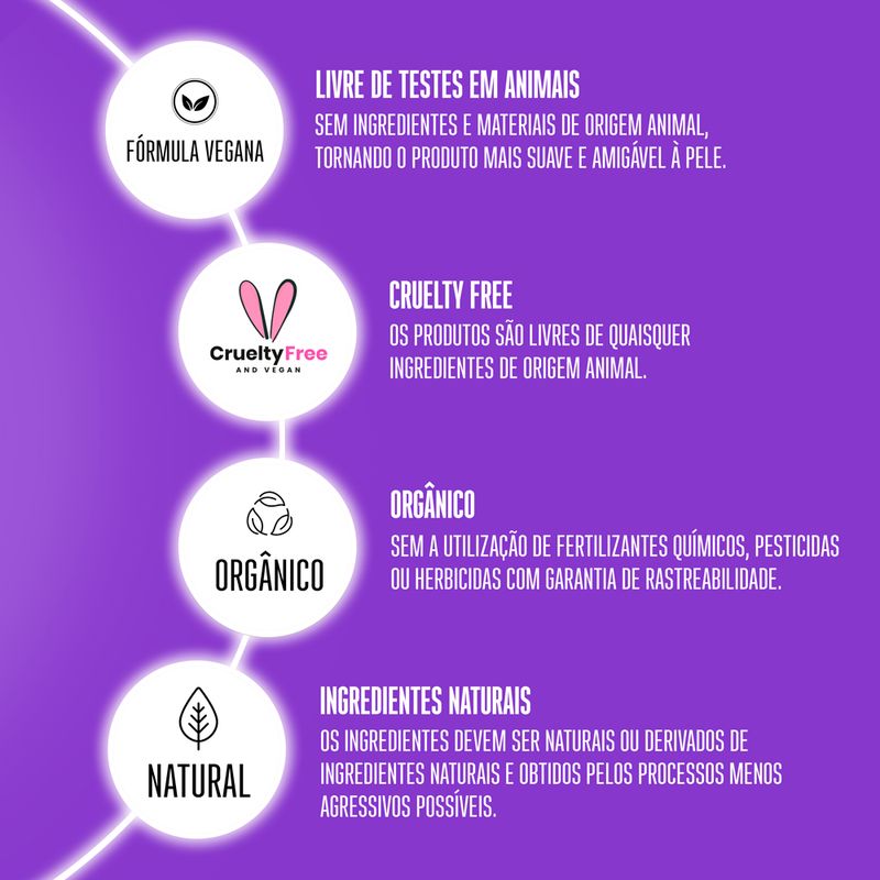 Mascara-Anti-frizz-Schwarzkopf-Professional-Bonacure-Frizz-Away-200-ml