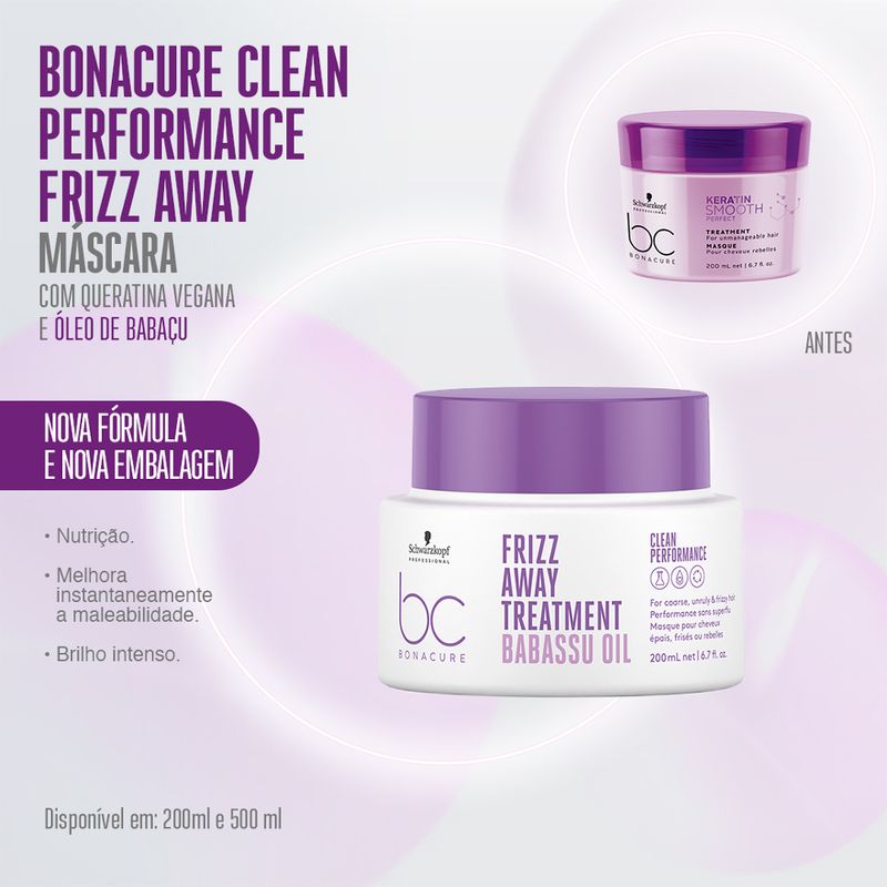 Mascara-Anti-frizz-Schwarzkopf-Professional-Bonacure-Frizz-Away-200-ml