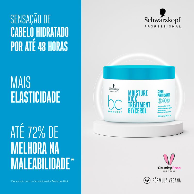 Mascara-de-Hidratacao-Schwarzkopf-Professional-BC-Bonacure-Moisture-Kick-500-ml