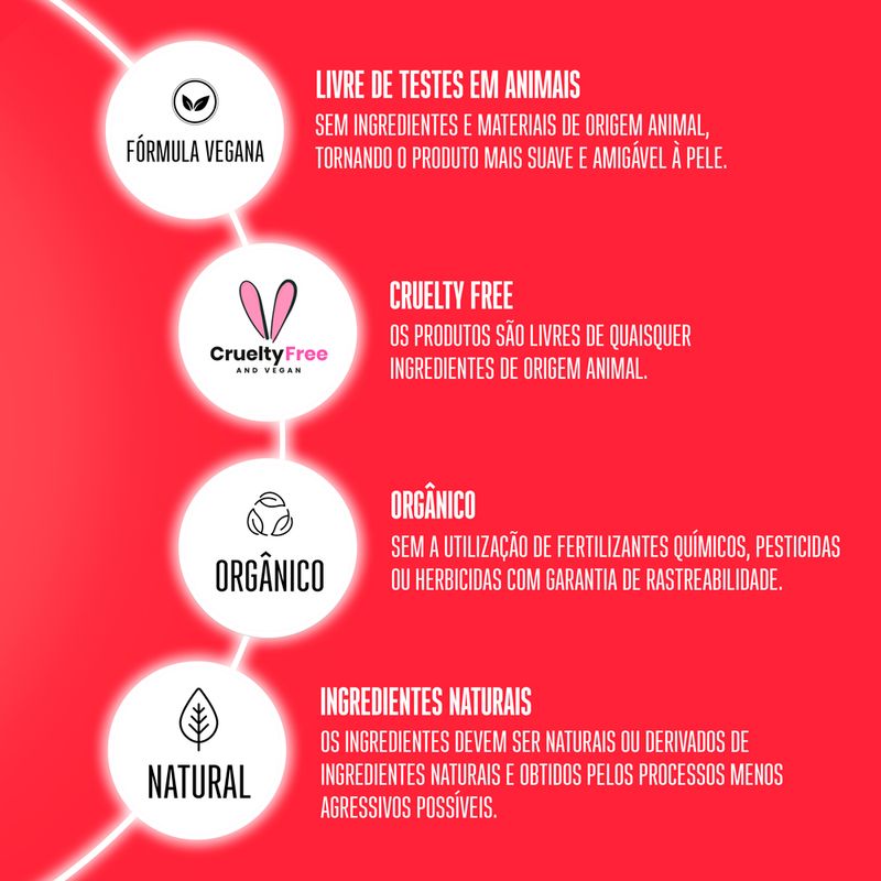 Condicionador-Schwarzkopf-Professional-BC-Bonacure-Repair-Rescue-1000-ml