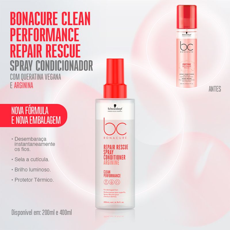 Condicionador-Schwarzkopf-Professional-BC-Bonacure-Repair-Rescue-200-ml