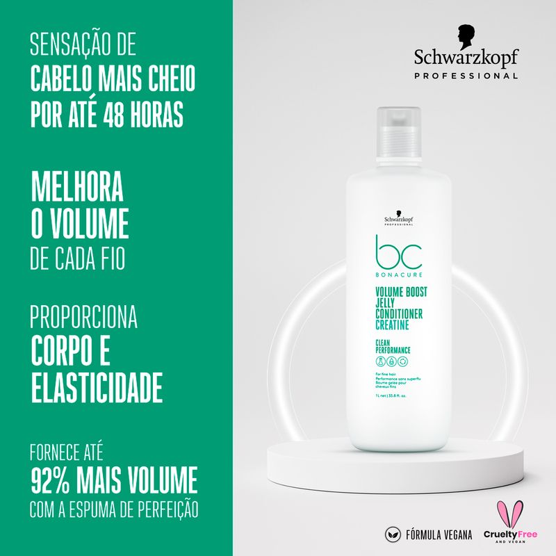 Condicionador-Schwarzkopf-Professional-BC-Bonacure-Volume-Boost-1000-ml