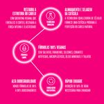 Mascara-para-Cuidado-da-Cor-Schwarzkopf-Professional-BC-Bonacure-Color-Freeze-30-ml