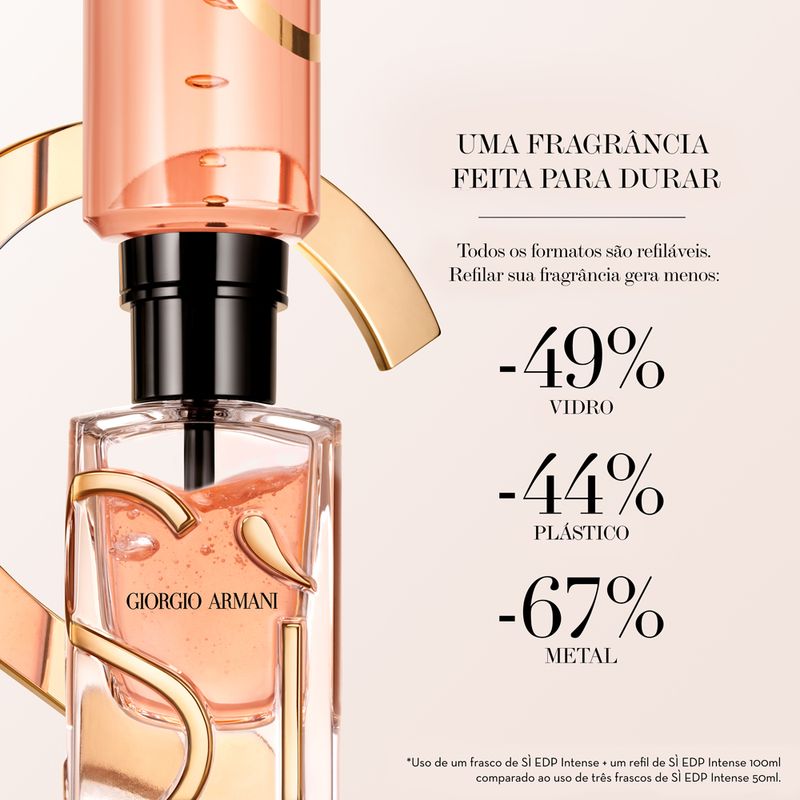 Giorgio-Armani-Si-Intense-Edp-Perfume-Feminino-100ml