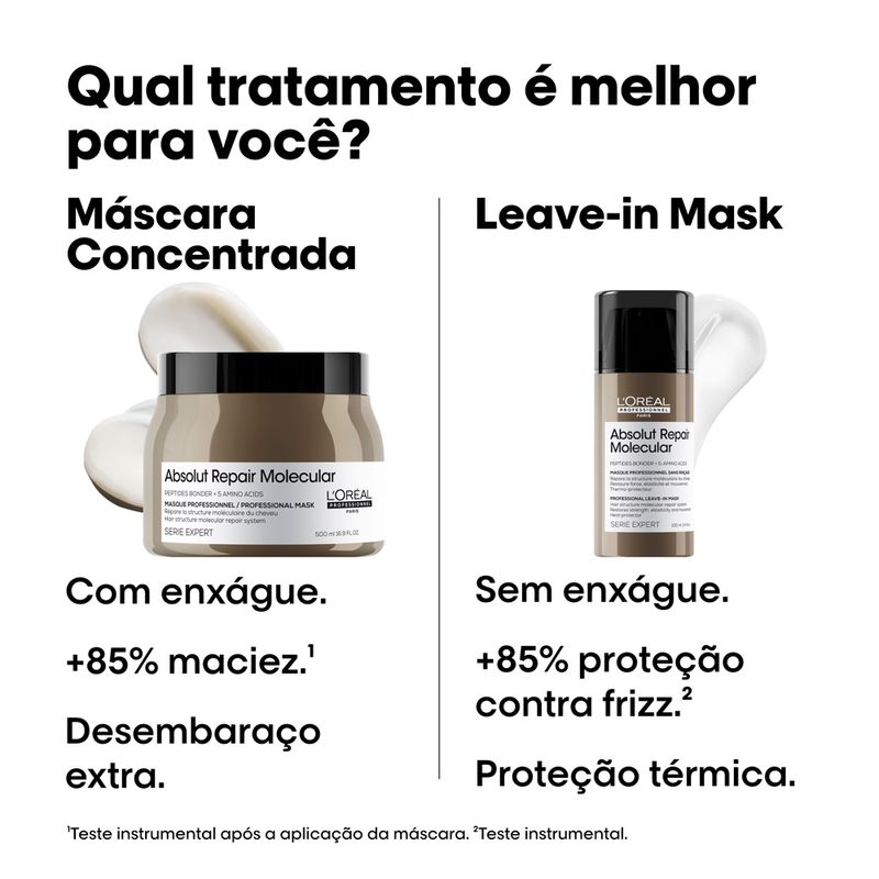 Mascara-Loreal-Professionnel-Serie-Expert-Absolut-Repair-Molecular-500-ml