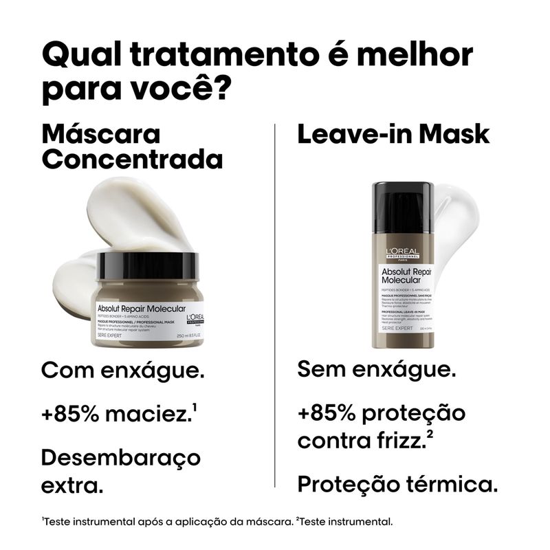 Mascara-Loreal-Professionnel-Serie-Expert-Absolut-Repair-Molecular-250-ml
