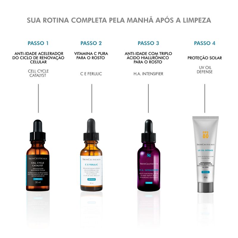 Serum-Facial-Skinceuticals-Cell-Cycle-Catalyst-30-ml