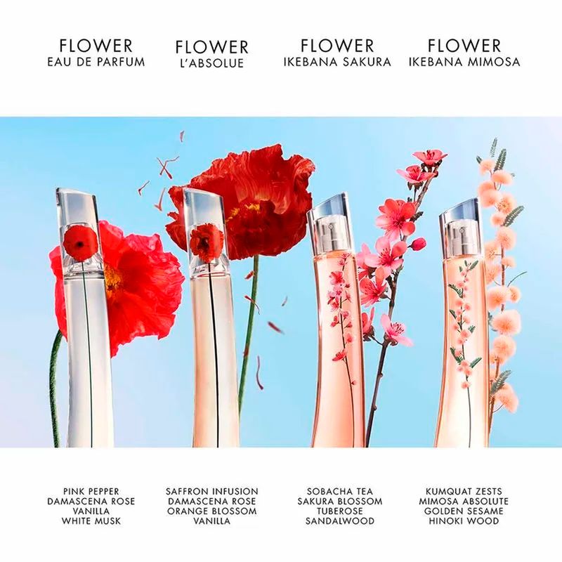 Perfume-Kenzo-Flower-By-Kenzo-Ikebana-Mimosa-Feminino-Eau-de-Parfum-75-ml