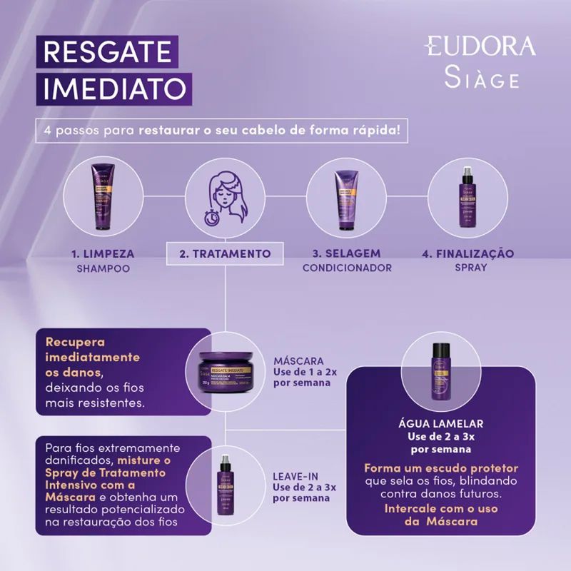 Mascara-Capilar-Eudora-Siage-Resgate-Imediato-250-g