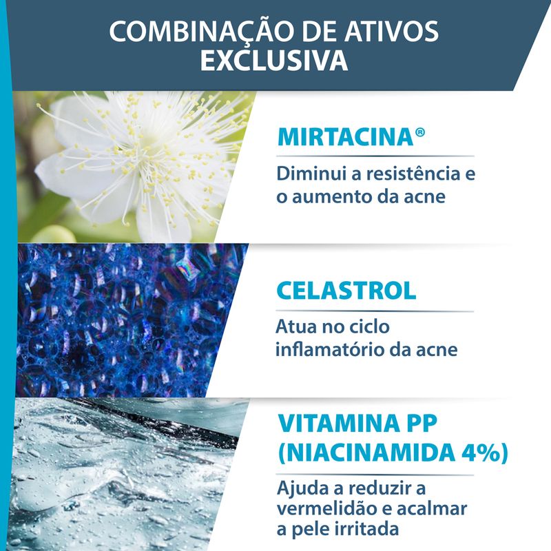 Creme-Antiacne-PP--Ducray-Keracnyl--30-ml