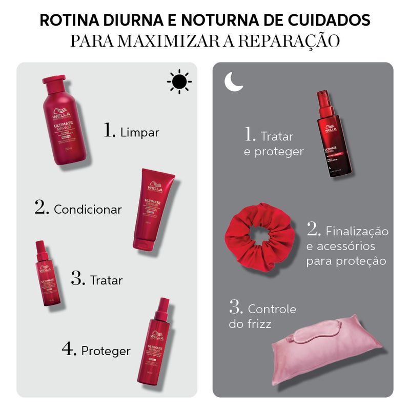 Serum-Capilar-Ultimate-Repair-Night--95-ml