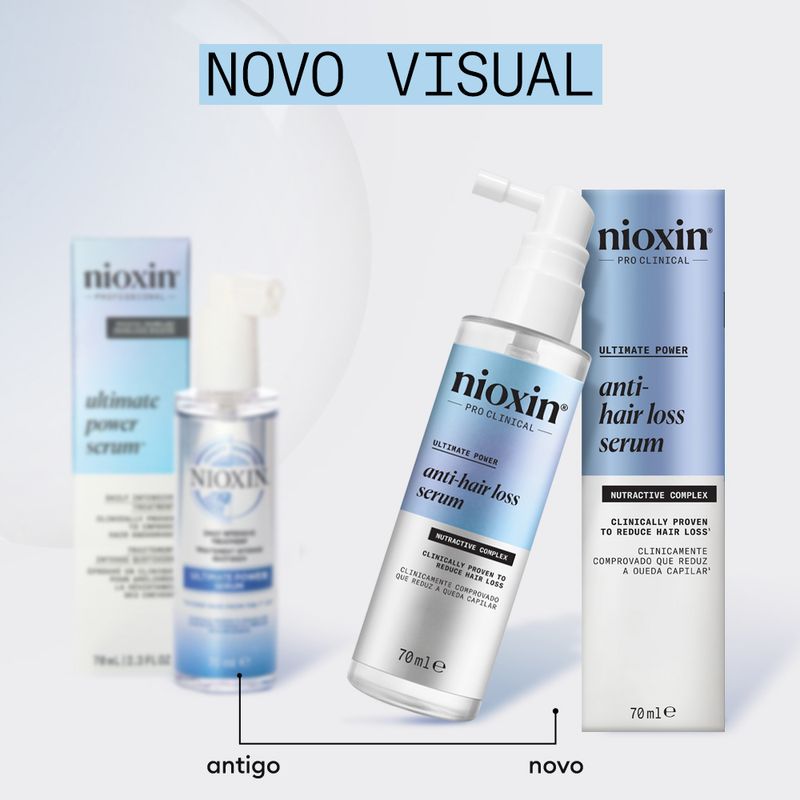 Serum-de-Tratamento-Antiqueda-Capilar---Nioxin-Anti-Hairloss---70ml