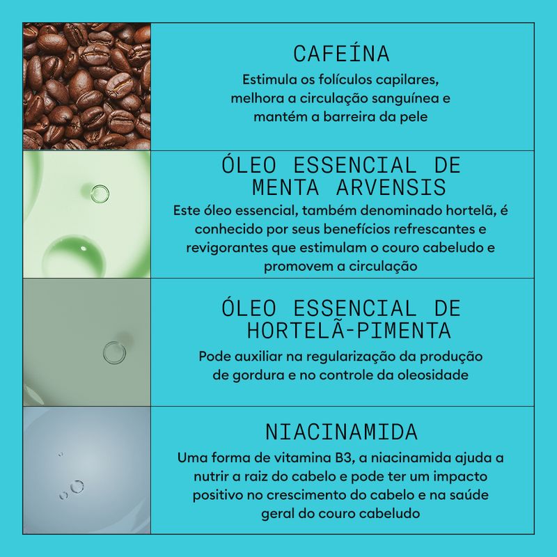 Kit-Sistema-3-de-Espessamento-para-Colorido-Seco-Danificado-com-Afinamento-Leve---Kit-150-150-50ml-