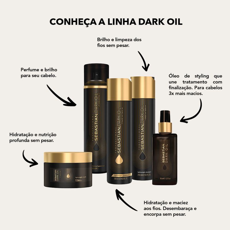 Shampoo-Sebastian-Professional-Dark-Oil-250-ml