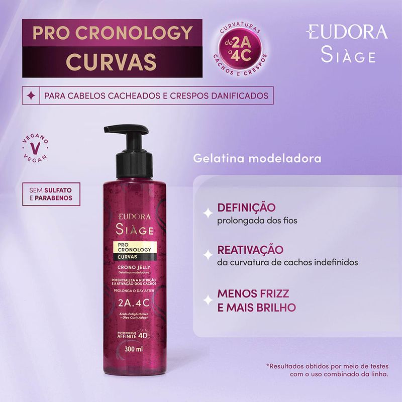 SIAGE-FIN-CAP-JEL-PR-CRON-CURV-300ml-B2B