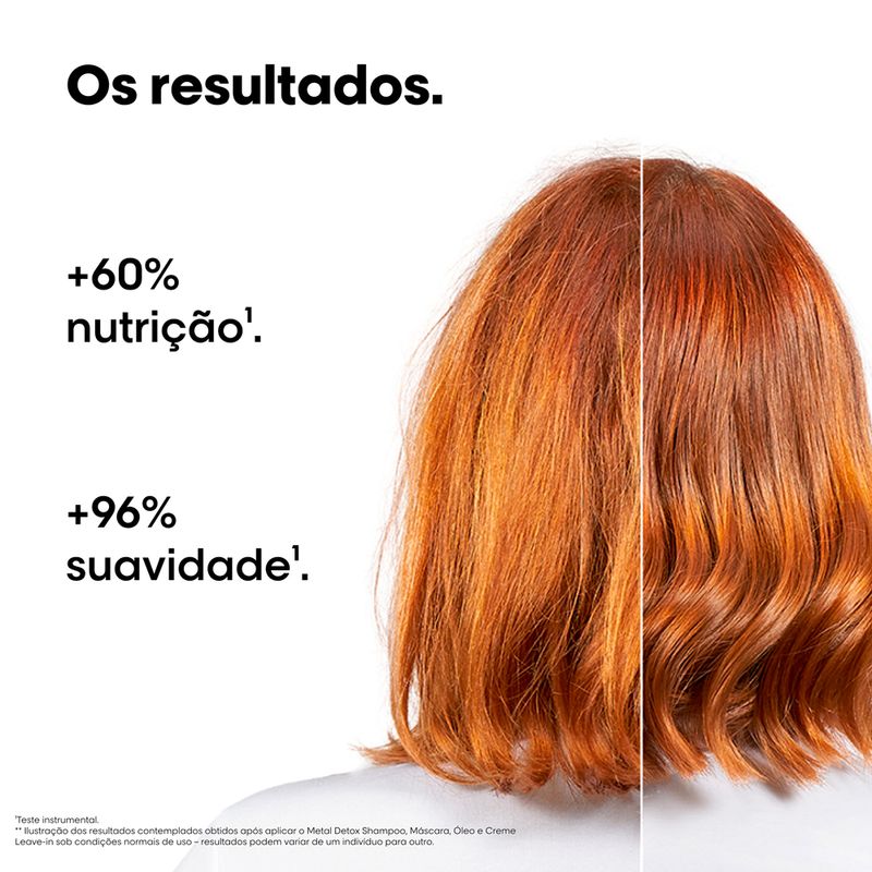 Kit-L-Oreal-Professionnel-Serie-Expert-Metal-Detox-Sh-100ml---Masc-75ml-F5