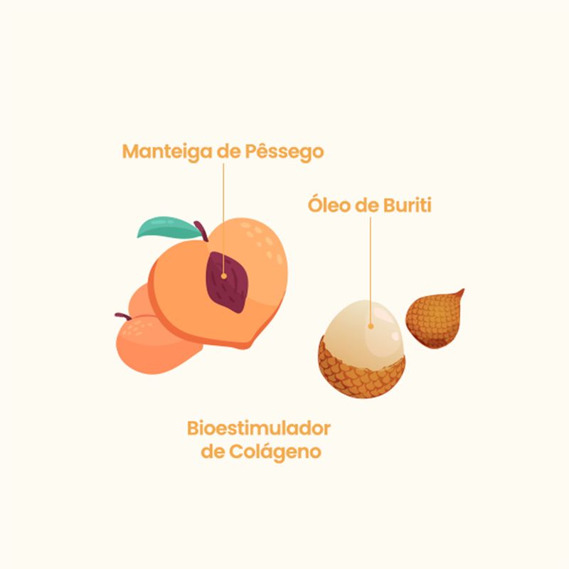 Hidratante-Corporal-Beleza-Brasileira-Manteiga-200ml