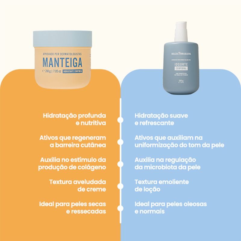 Hidratante-Corporal-Beleza-Brasileira-Manteiga-200ml