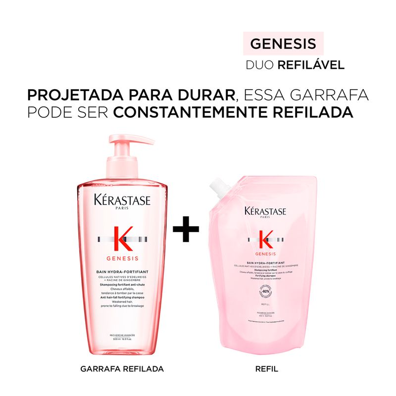 KERASTASE-GENESIS-BAIN-HYDRA-FORTIFIANT-SHAMPOO-500ML