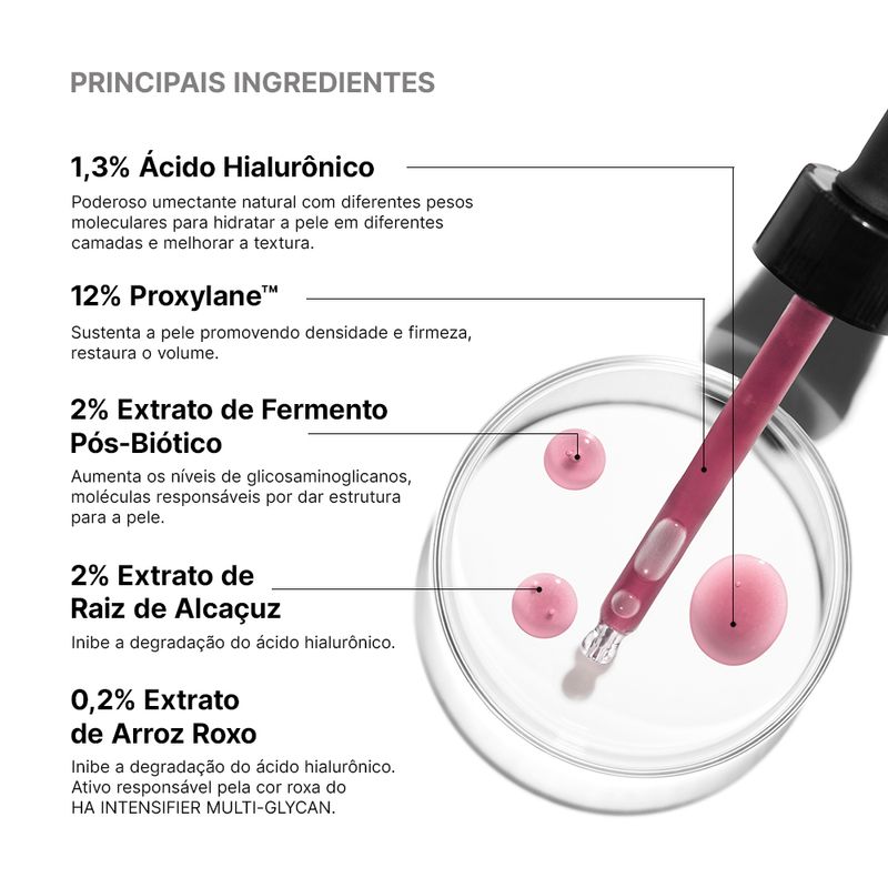 SKC-HA-INTENSIFIER-MULTI-GLYCAN-30ML