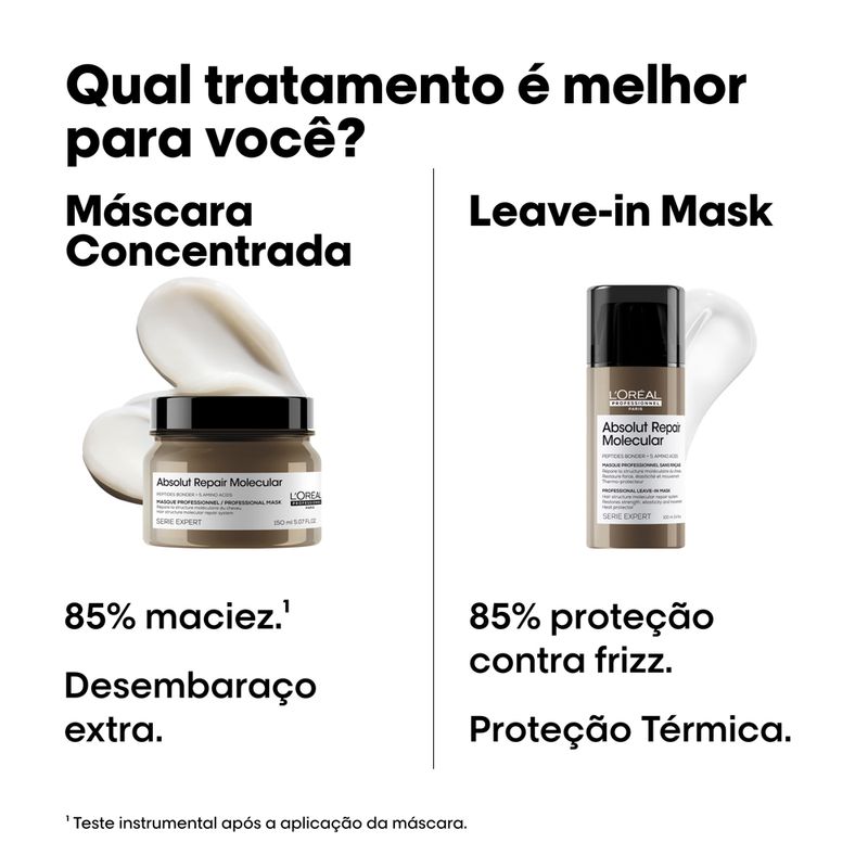 Mascara-L-Oreal-Professionnel-Serie-Expert-Absolut-Repair-Molecular-150ml