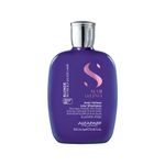 F2