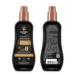 F2