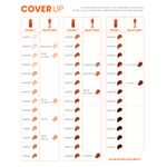 F8