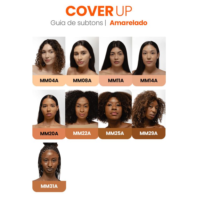 F6
