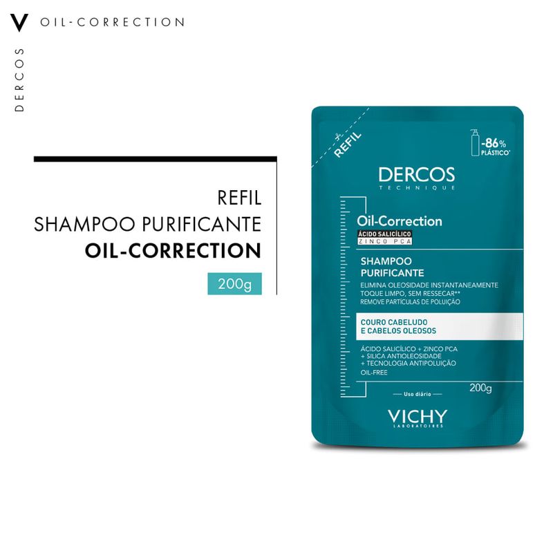 F3